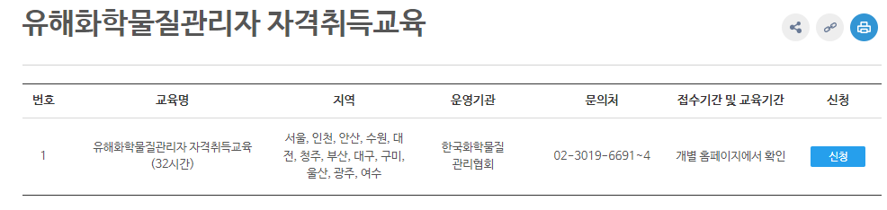 유해화학물질관리자