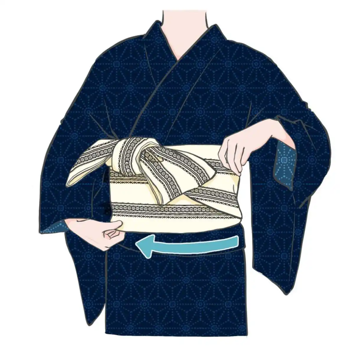 오비를 뒤로 돌리면 완성