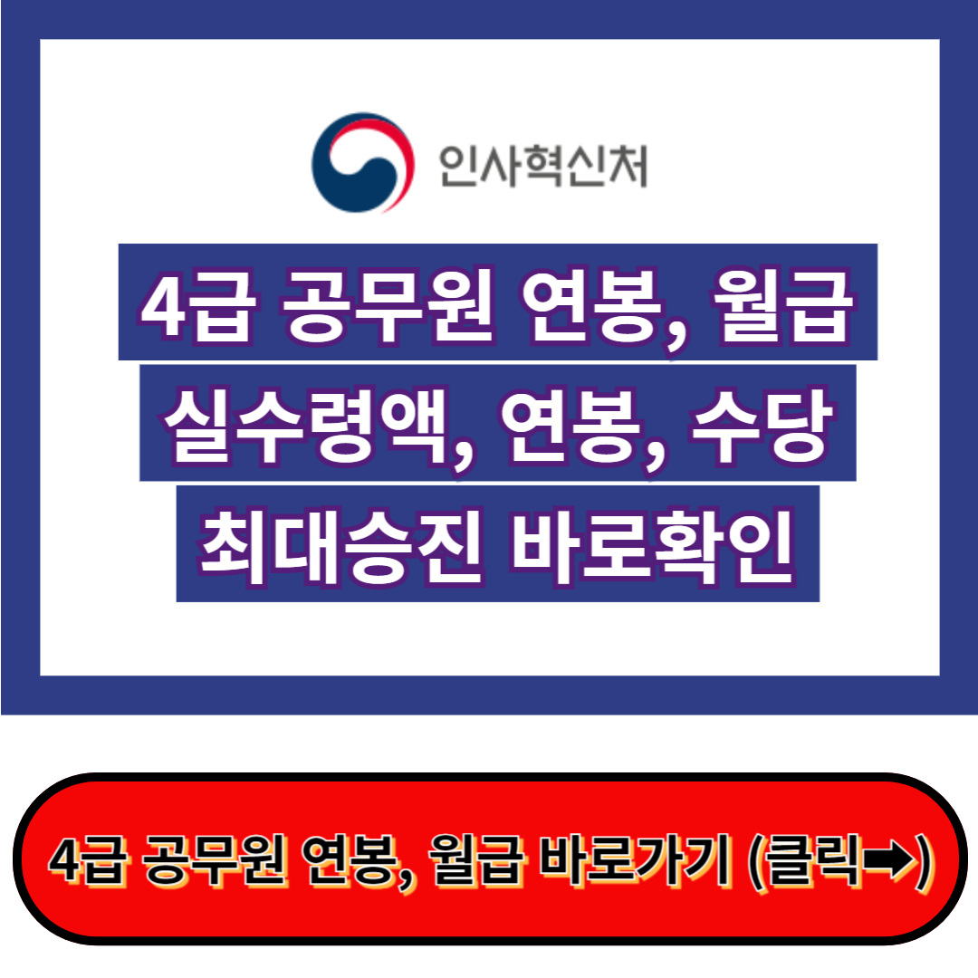 4급 공무원 연봉, 4급 공무원 월급, 실수령액, 명절휴가비 : 최신자료