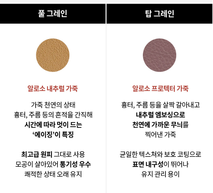 알로소 리클라이너 로바 LOVA 후기! 5