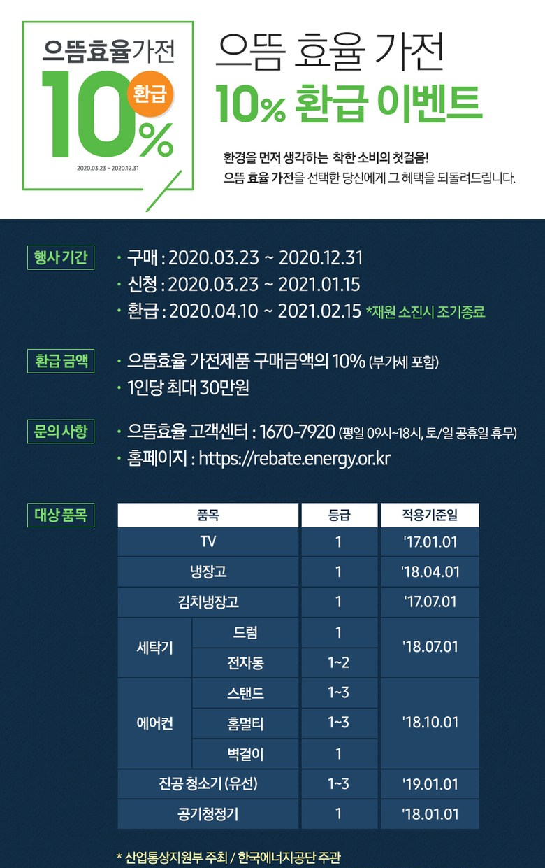  으뜸효율가전 모음전 쇼핑정보 80순위 제품모음전