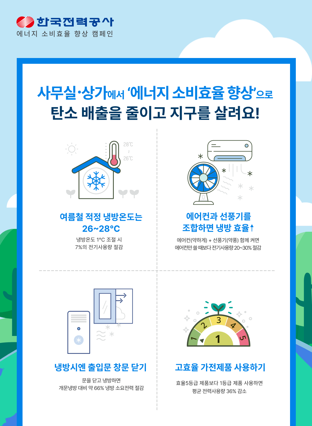 에너지 캐시백