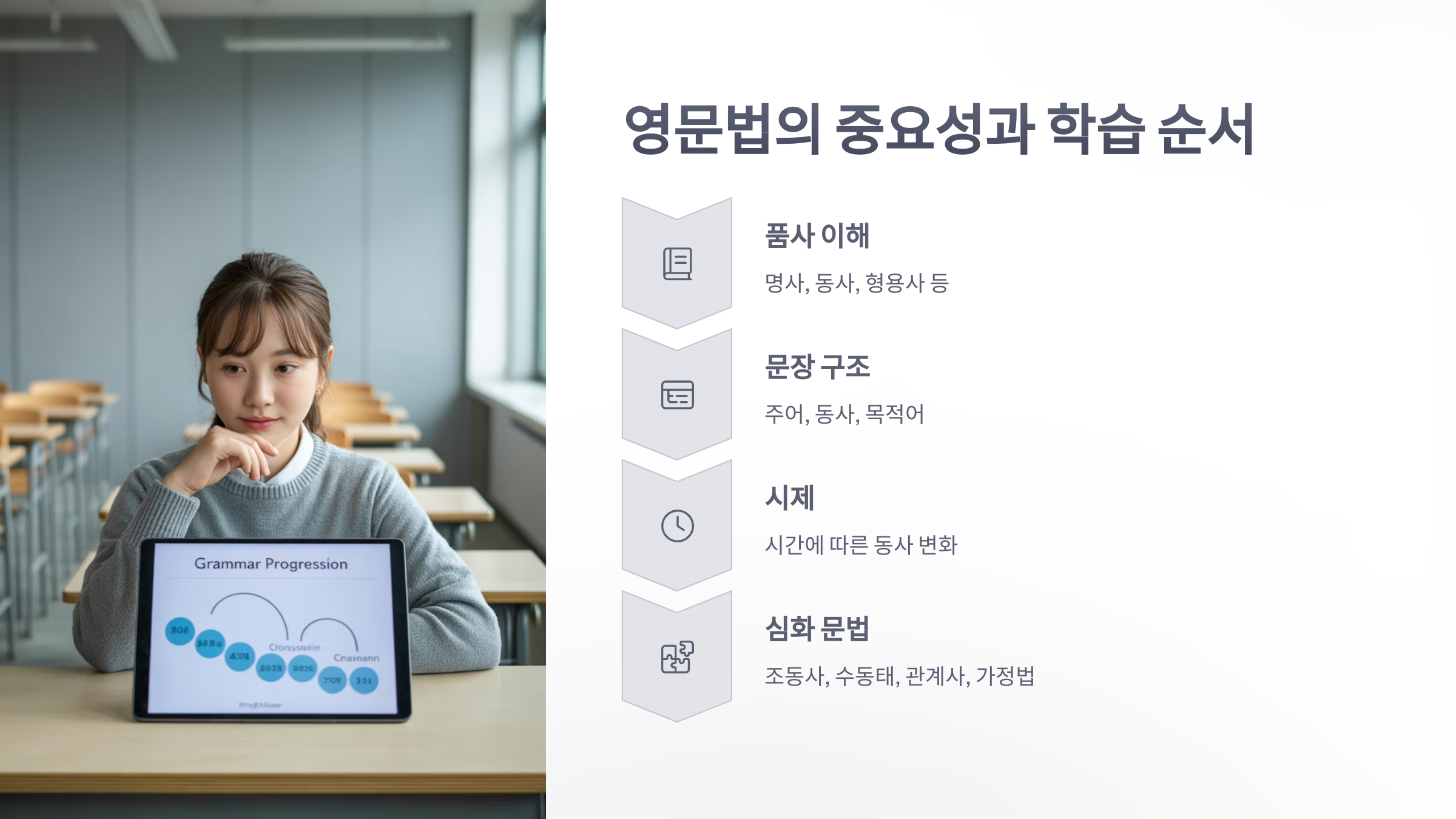 참조-영문법-2