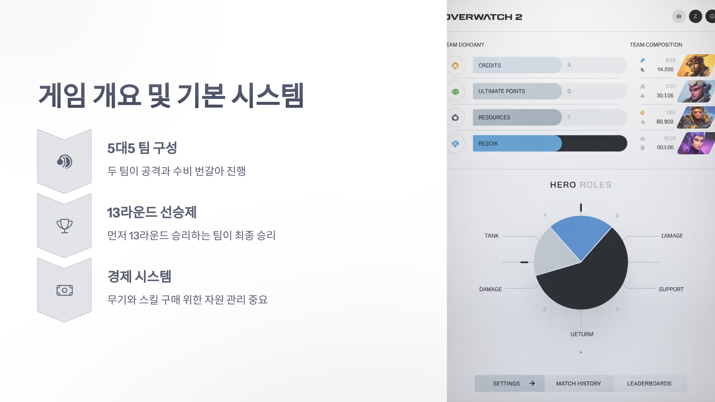 참조-오버워치-2,-시스템-소개-2