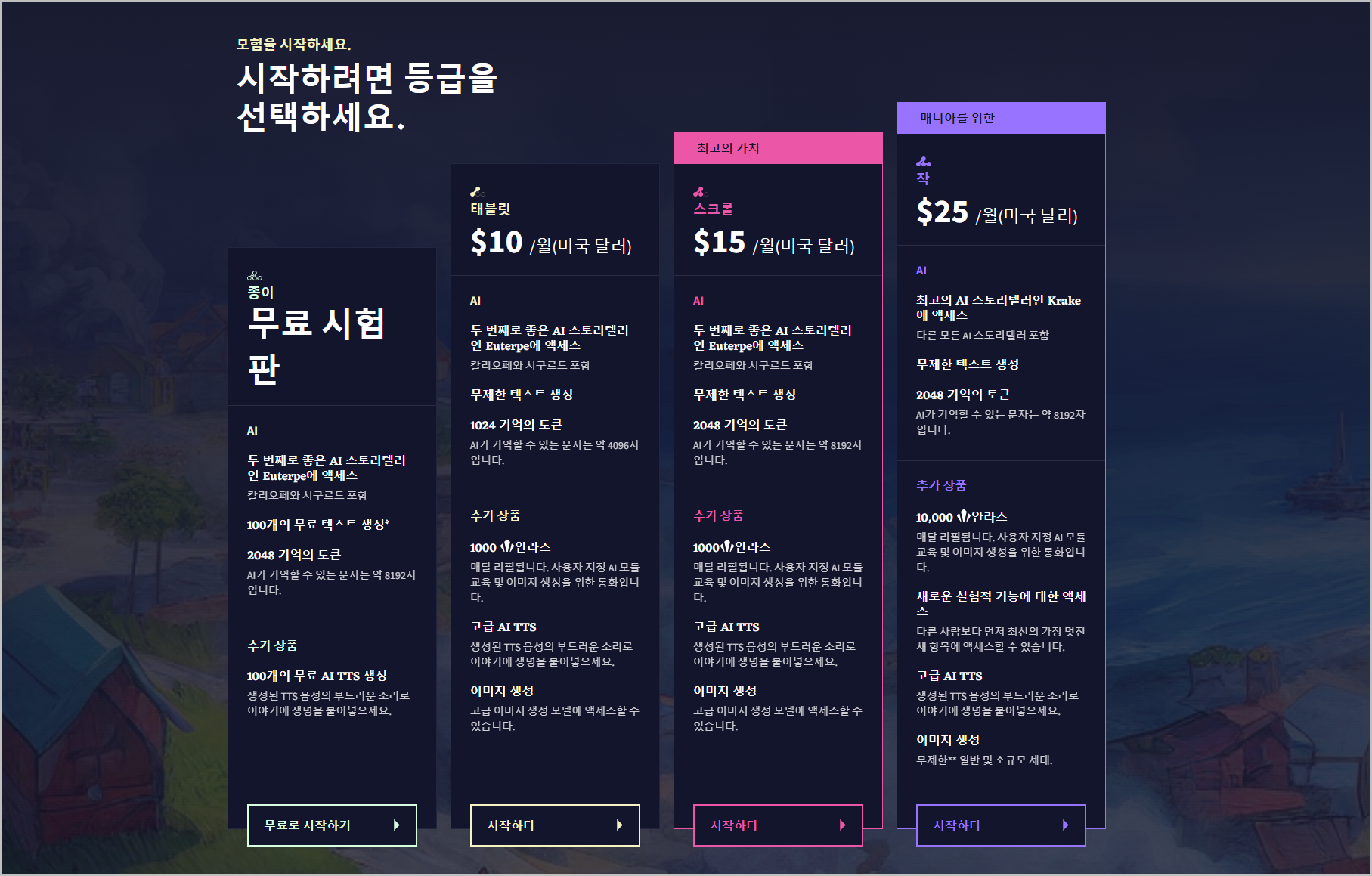 노벨 AI (Novel AI) 무료 가입 및 ai 그림 생성 사용 방법 4 노벨ai 등급