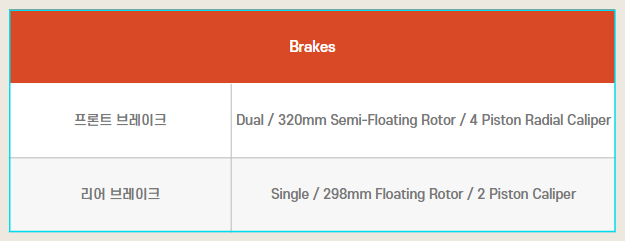 Indian Challenger Limited-Brakes