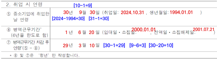 취업-시-연령