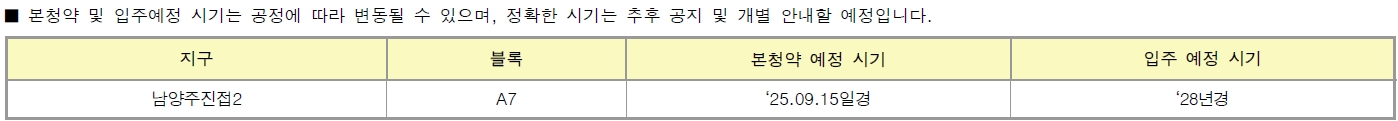진접2지구사전청약-3