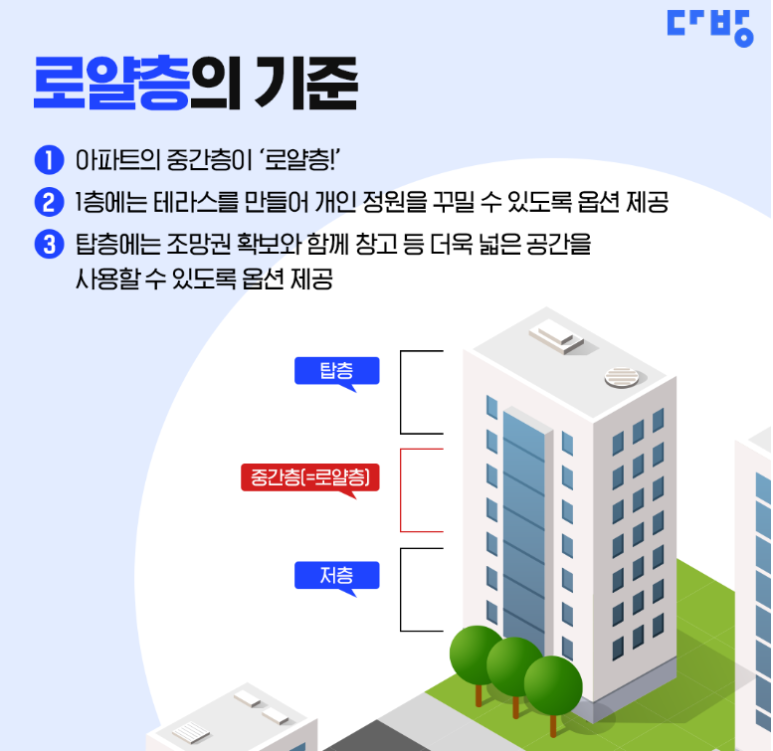 로얄다방 이미지