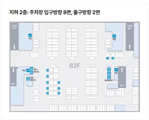 장애인 전용 주차구역