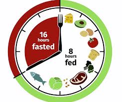 간헐적 단식(Intermittent Fasting)과 정신 건강: 효과와 최신 연구