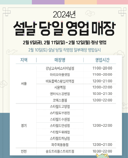 2024 설날 당일 다이소 영업점