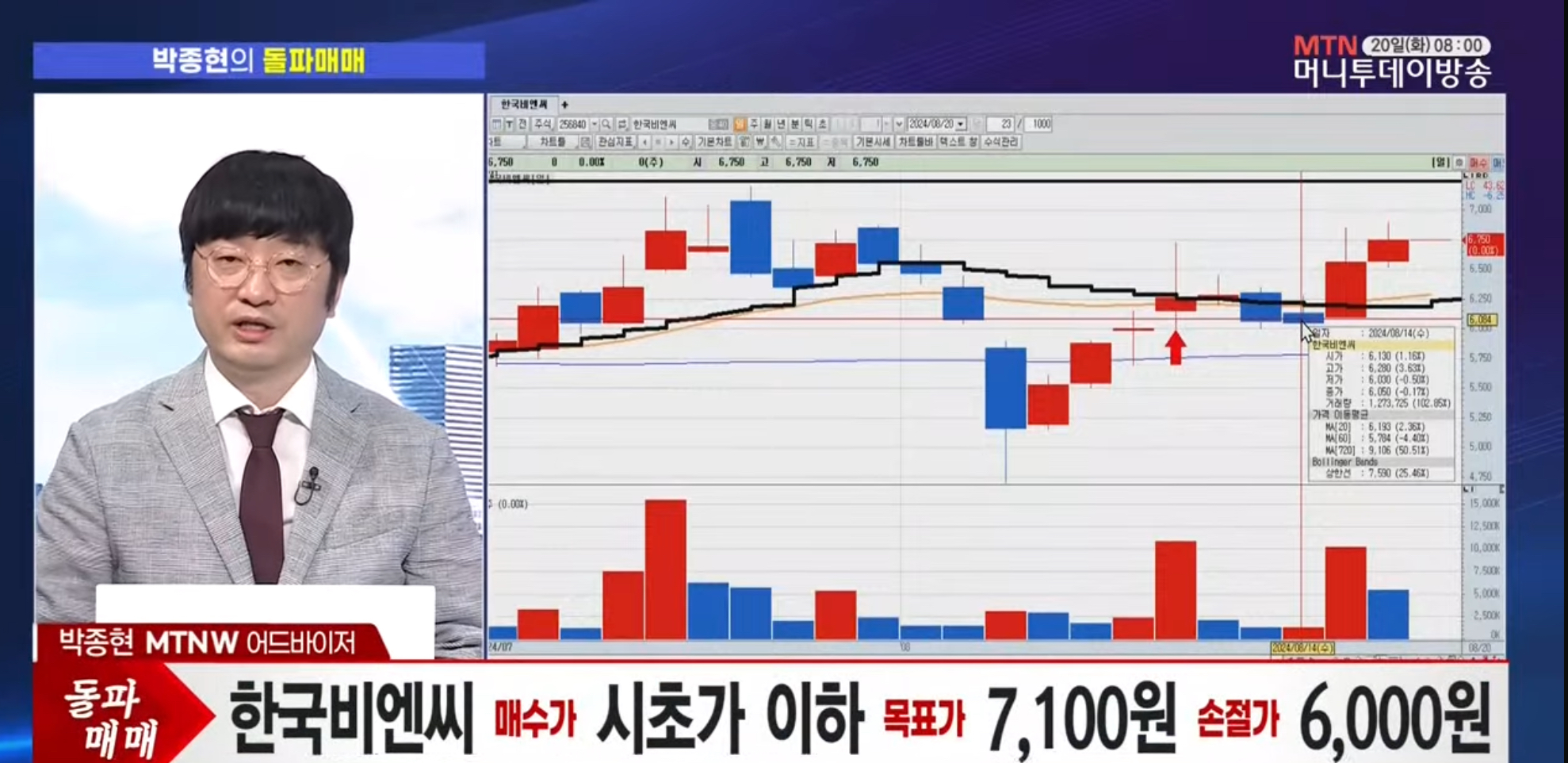 한국비앤씨 투자 포인트