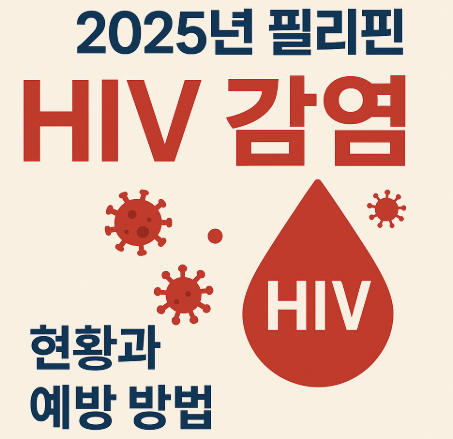2025년 필리핀 HIV 감염 현황과 예방 방법 (이미지 챗지피티)