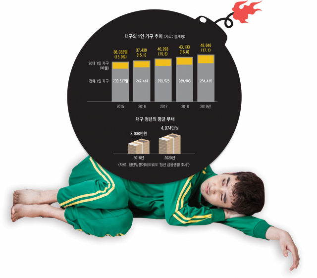 에너지주 이미지
