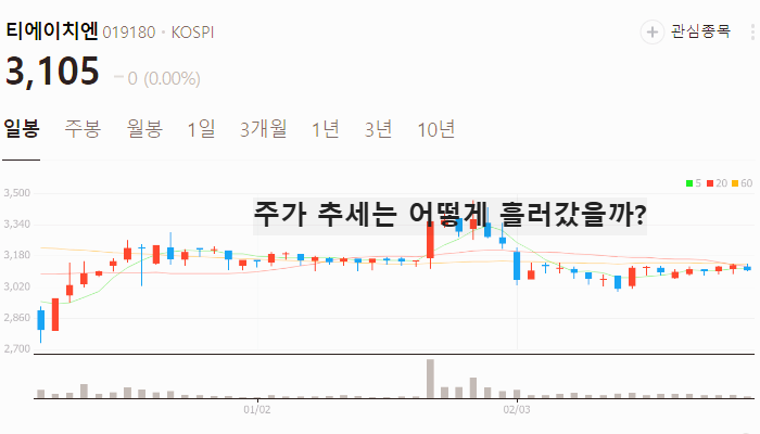 김부겸 관련주 대장주 TOP7 : 이재명 사법리스크