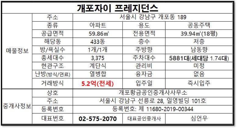 전용18전세가