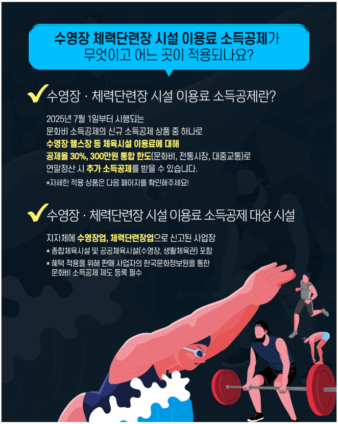 문화비 소득공제 사업자 신청방법 완벽 가이드