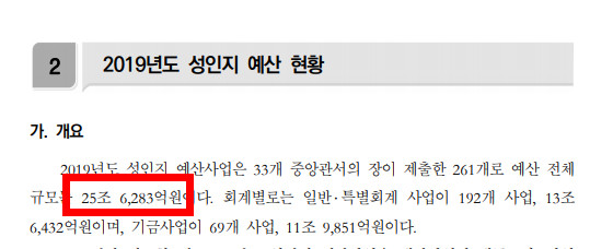  북한 목선 어선 은폐 의혹