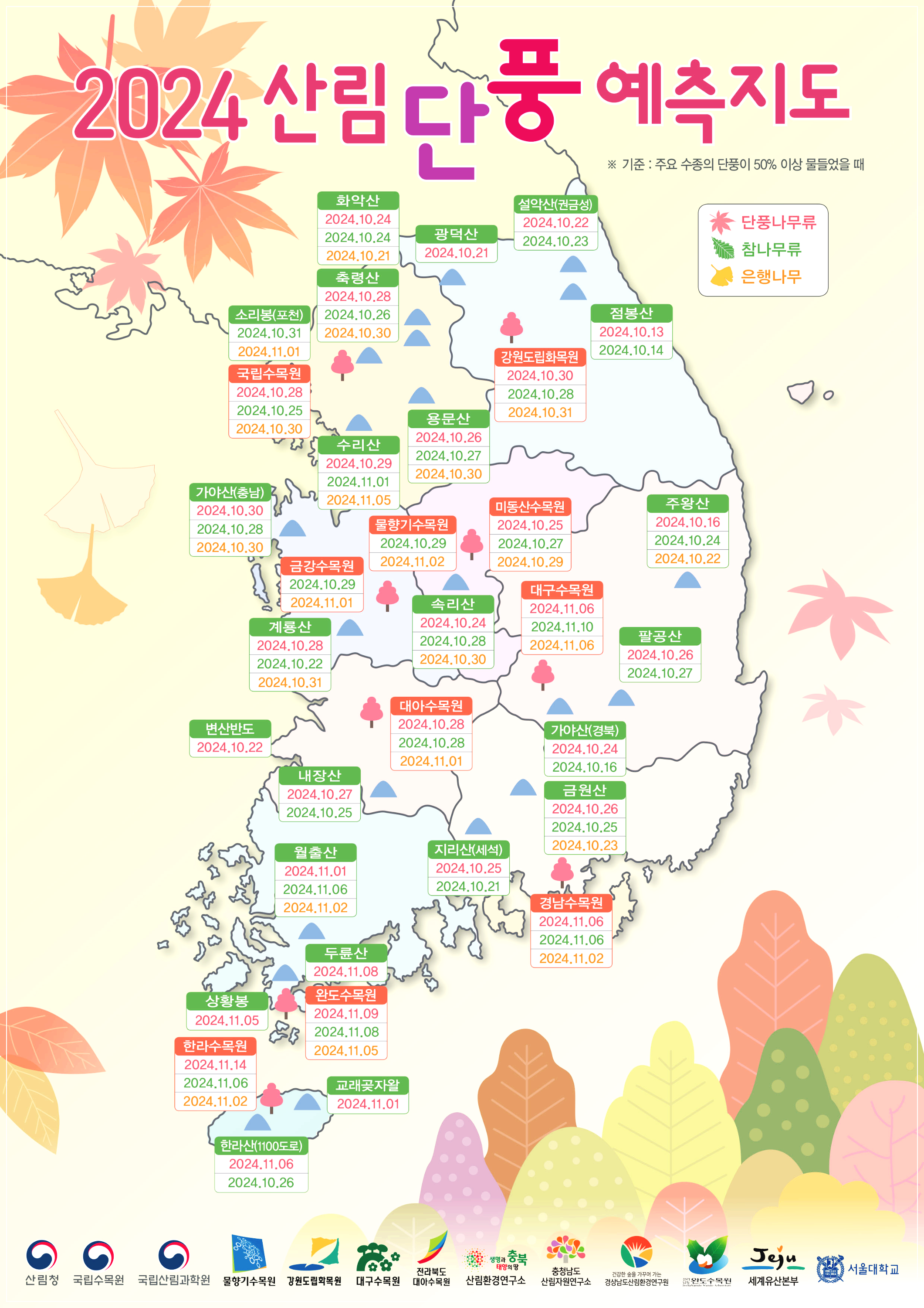 2024년 산림단풍 예측지도