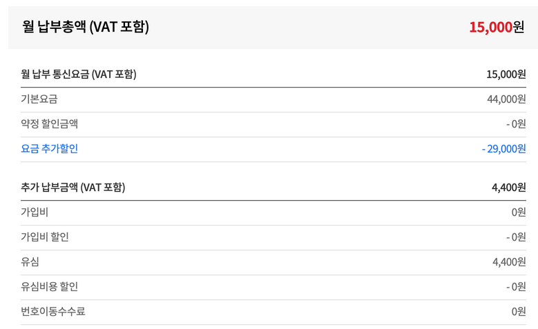 알뜰폰 허브 요금제 추천 (2024년 최신)