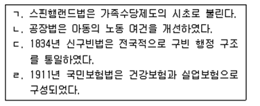  [사회복지정책론 기출12~20]Part02. 사회복지정책의 역사
