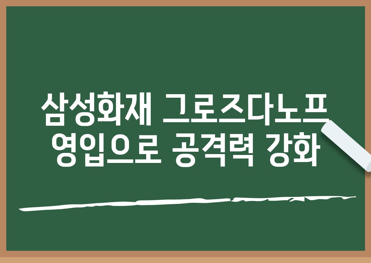 삼성화재 그로즈다노프 영입으로 공격력 강화