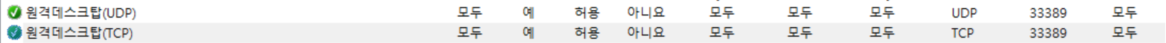 원격 데스크톱(RDP) Port 13