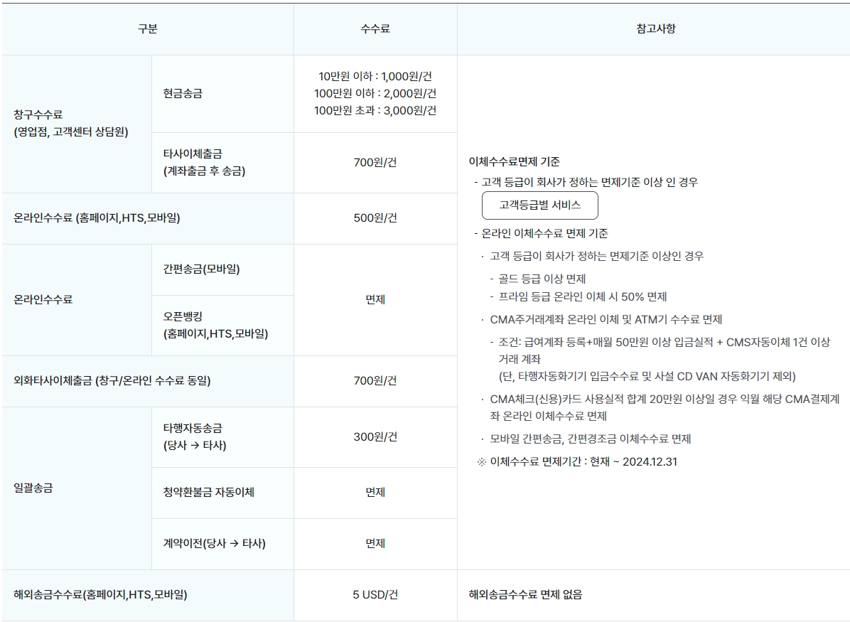 한국투자증권-수수료-국내-주식-이체-공모주
