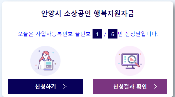  안양, 의왕, 군포 행복지원금 재난지원금 신청