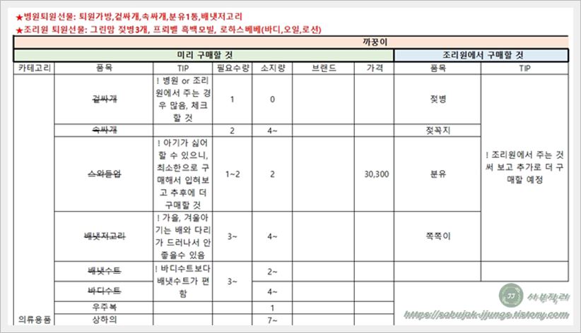 출산준비리스트