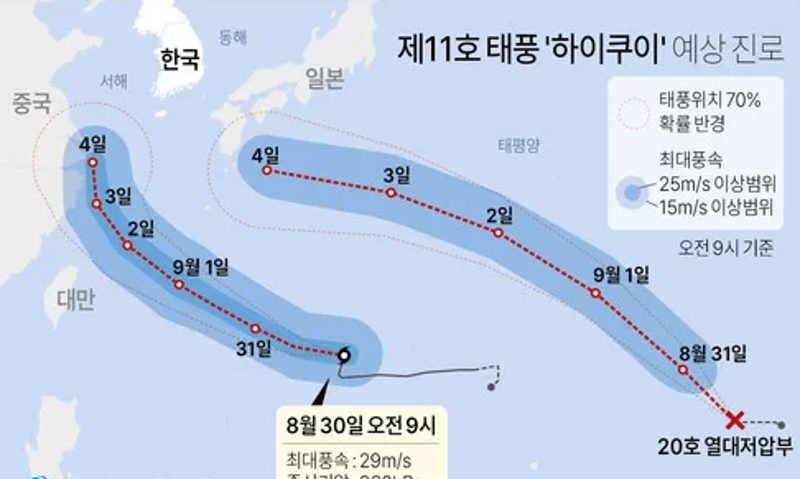 제 11호 태풍 하이쿠이 한반도 영향 가능성 상승