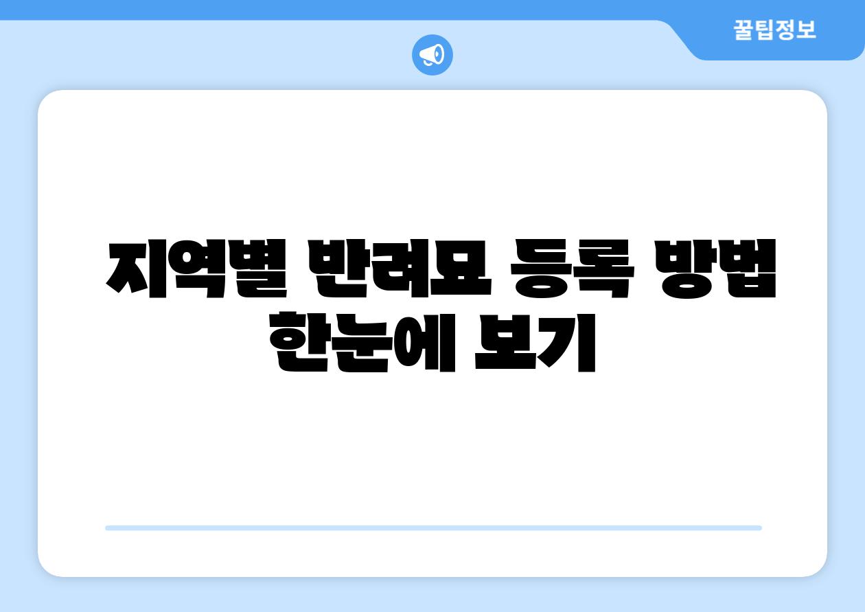지역별 반려묘 등록 방법 한눈에 보기