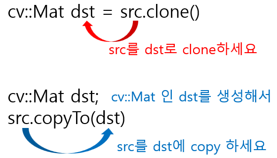  [OpenCV][C++] cv::Mat 클래스 총정리(1) - 얕은 복사 깊은 복사 matrix 연산 CV_8UC1 filter2d