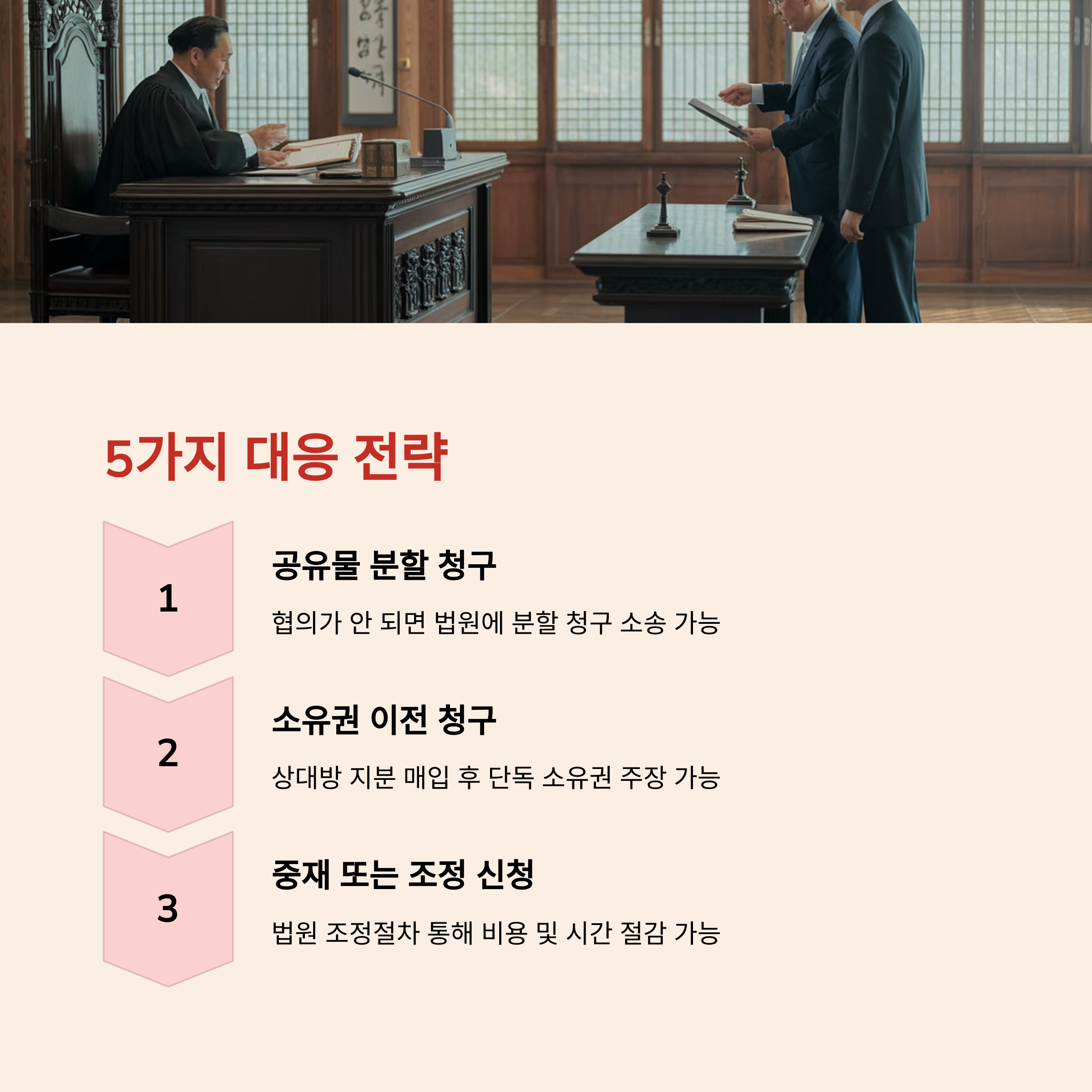 5대응-전략