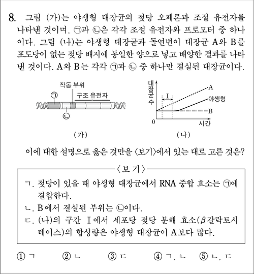 2022 수능 문제 오류 2022 수능 생명과학2 출제오류 문제 2