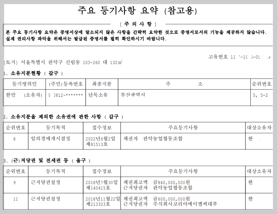 다가구주택-다수의-선순위임차인이-등기부요약분