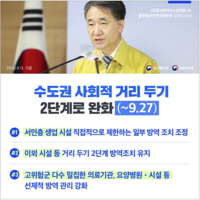  사회적 거리두기 2단계 완화 조치 시행