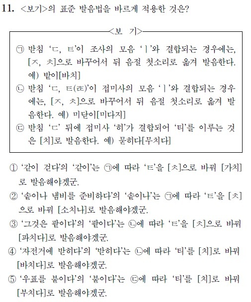 음운의 변동 - 자음동화 (유음화, 비음화), 구개음화, 된소리되기 : 네이버 블로그