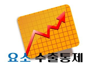 시장상황