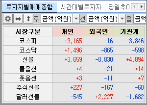  23/09/19 매매일지