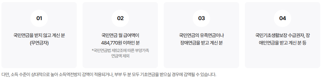 기초연금과 노령연금 차이