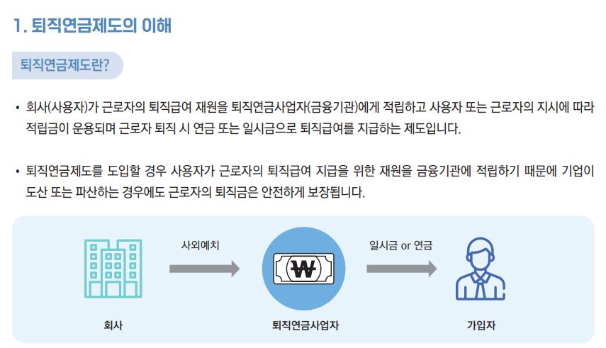 퇴직연금 디폴트옵션 