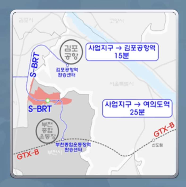 2019년 수도권 주택 공급 계획 자료