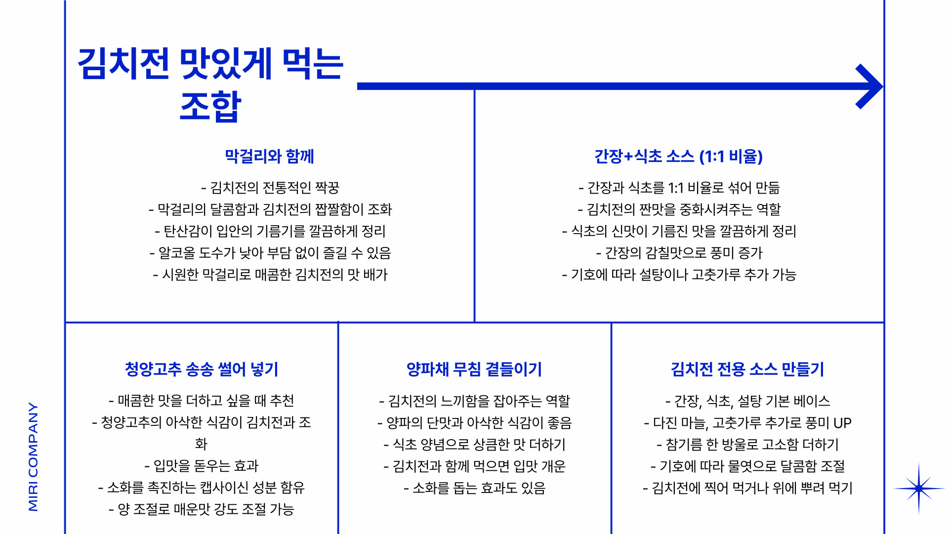 김치전 만드는법