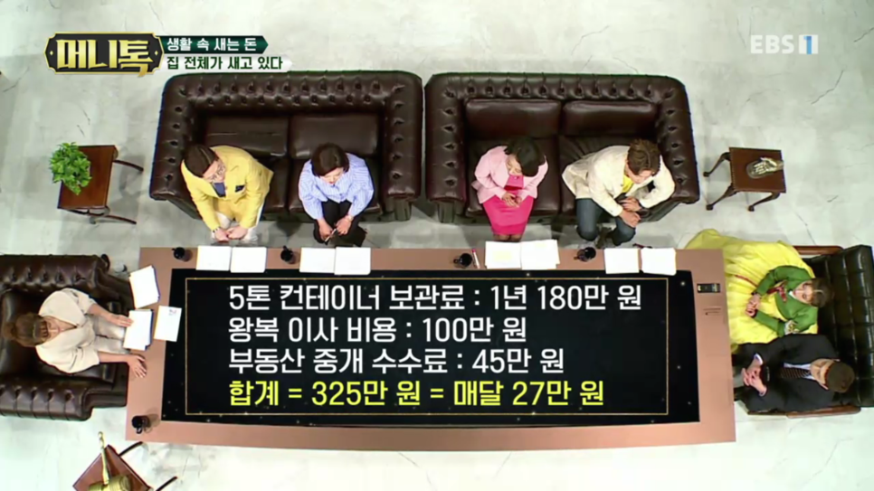 이미리 고정지출 줄이기와 집중 상환 방식으로 대출 빚 갚는 방법 9