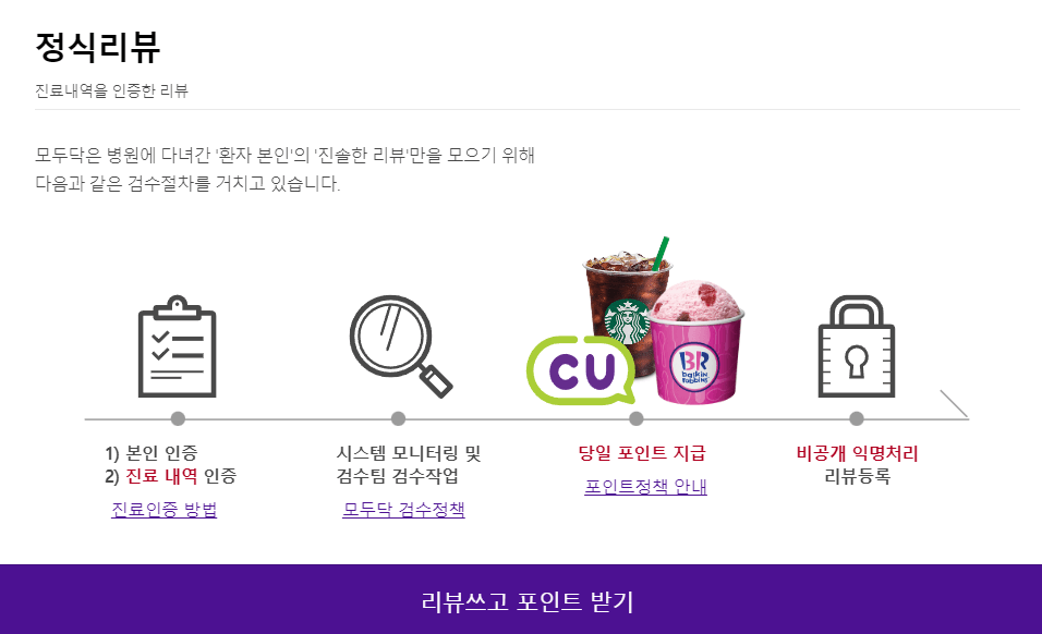  모두 닥 영수증으로 돈을 번다?  병원리뷰 쓰고 포인트 받자!
