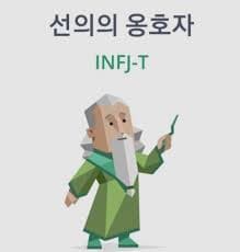 INFJ
