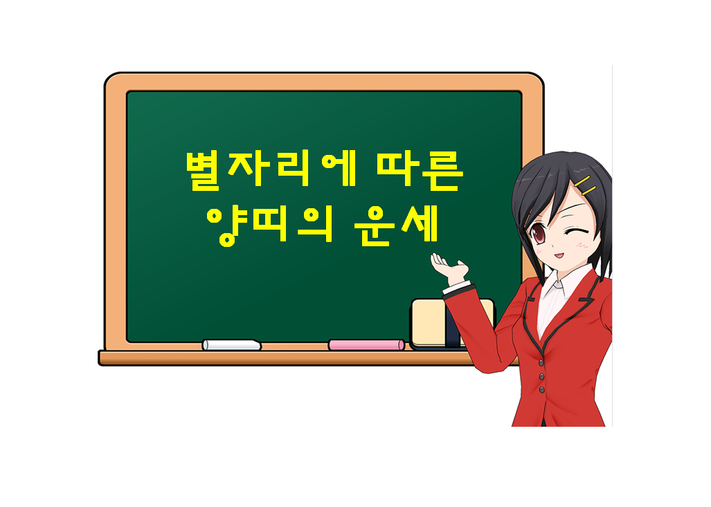  양띠,  별자리에 따른 운세가 궁금하다면?