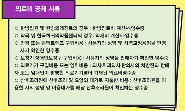 의료비공제서류